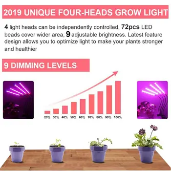 4 Lămpi cu LED-uri Cresc de Lumină întregul Spectru Fito Lampa pentru Plante de Interior Răsaduri de Flori Legume 18W 27W 36W Clip-on USB Lampă Crească