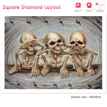 5D Diamant Pictura Craniu Soldații nu Uite, Ascultă, să Zicem, Mozaic de Artă Murală Pătrat Rotund Foto Broderie DIY Set Cadou de Casa