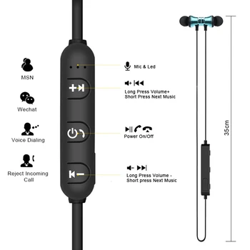 Bluetooth Căști Pentru Sporturi În Ureche Pentru Xiaomi, Huawei Telefon Mobil iPhone Universal Magnetic Casti Cu Microfon