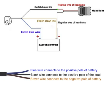 Contactul de acționare a mânerului Modificarea Aliaj de Aluminiu Faruri cu LED-uri 3-Sârmă de Auto-Blocare Reflector Dublu Lumini Intermitente Butoane de Control