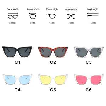 LeonLion 2021 Cateye ochelari de Soare pentru Femei Ochelari de Epocă pentru Femei/Barbati Brand de Lux ochelari de Soare Femei Mici Oculos De Sol Feminino