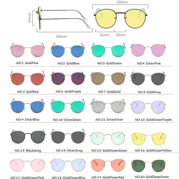 LeonLion ochelari de Soare Retro Femei Rotund Ochelari de Epocă pentru Bărbați/Femei de Brand de Lux Ochelari de vedere Femei Mică Lunetă Soleil Homme