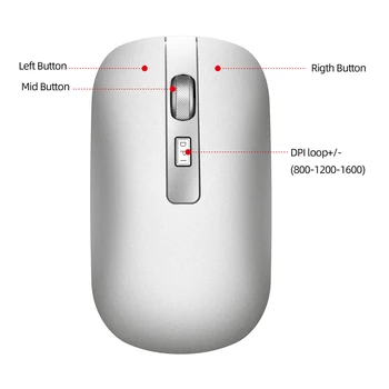 Mouse-ul Bluetooth 2.4 G Mouse Wireless Dual Mode Silent Mouse-ul 1600DPI Reîncărcabilă Mut Mouse-ul Soareci pentru Laptop PC