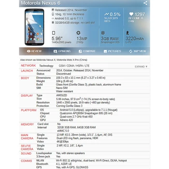 Pentru Motorola Moto Nexus 6 Baterie Capac Spate Capac Spate Capac Piese de schimb Pentru Moto Nexus6 XT1100 XT1103
