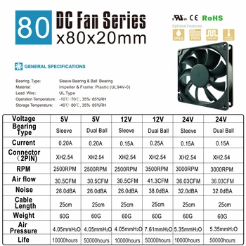 SXDOOL 2 buc DC Cooler Manșon Rulment Ventilator 5V 12V 24V 80mm 8020 2Pin 3pin Pentru carcase de Calculator Si Coolere de PROCESOR ventilatorului de răcire