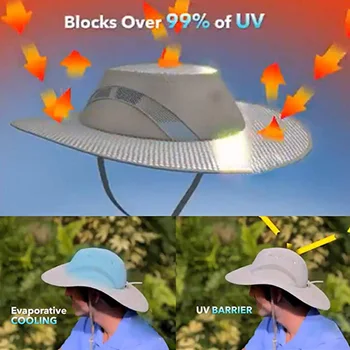 Petrecere în aer liber capac anti-insolatie vara pălărie de protecție solară cu protecție UV ține de răcire gheață viziere unisex aer Condiționat Capace