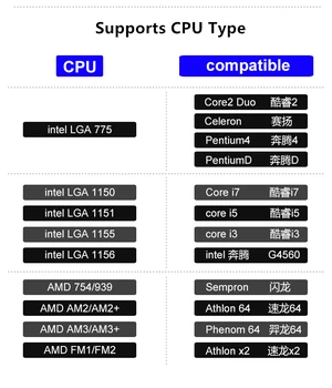 Radiator Cooler CPU Racire Radiator Ventilator pentru Intel LGA 1150 1155 1156 1366 775 AMD AM2 AM2+ AM3 AM3+ AM4 3 Pin RGB CPU Cooler