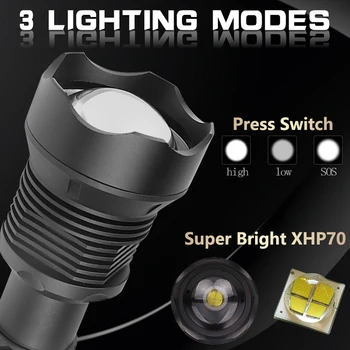 XHP70.2 LED-uri Lanterna USB Lanterna Reincarcabila cu Zoom Lanterna XHP70/XHP50 LED Lanterna Camping Mână de Lumină de Utilizare Baterie 18650