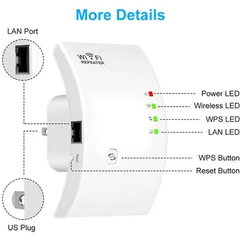 300Mbps Wi-Fi Amplificator Gama Wifi Repeater Home Network Extender Wi-Fi Modul AP Extendor de Mult pe Internet