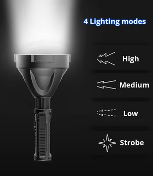 XHP70 Puternic Lanterna Portabil cu Unghi Larg de Felinar Spoturi XHP50 Reflector Cu Suport Potrivit Pentru în aer liber Drum Muncă