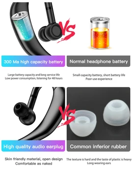RD09 Bluetooth Căști de Anulare a Zgomotului Cască fără Fir Hands-Free, Căști pentru Conducere de Afaceri de Birou cu Microfon