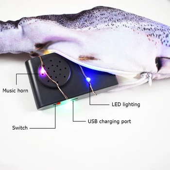 Simulare Mișcare de Pește Electric Interactiv Pisica Mesteca Musca Jucărie USB Încărcător de Dans Sărituri în Mișcare Floppy Pește Pisică Jucărie