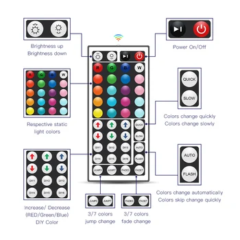 Controler cu LED-uri 44 Taste LED-uri IR Controler RGB Lumini cu LED-uri IR de la Distanță Variator Cutie de Control DC12V 6A Pentru RGB 3528 5050 LED Strip