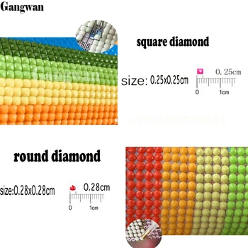 Diamant Tabloul Complet Piața Diamant Mozaic Varsator, Pesti 5D DIY Diamant Broderie Vânzare Constelație Pietre Ziua