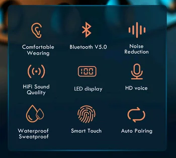 F9 Căști fără Fir TWS Bluetooth Căști 9D Stereo Sport Muguri Ureche Căști cu Microfon Handsfree Pavilioane pentru Telefon