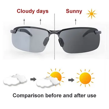 ISHOWTIENDA Fotocromatică ochelari de Soare Cu Lentile Polarizate - Perfect Pentru Pescar Очки От Солнца Женские Moda Usoare