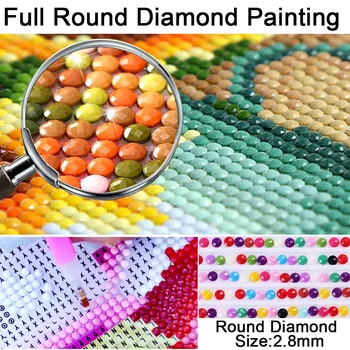 Manual de Diamant Broderie Femei de Moda Buzele și Apple Poze Piața Diamant Pictura Diamant Mozaic Perete Autocolante si picturi Murale