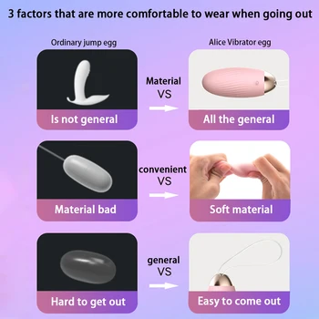 Control De La Distanță Vibratior Jucarii Sexuale Pentru Femei Vibratoare Ou Stimulator Clitoris Penis Artificial Bile Vaginale G-Spot Clitoris Vibratoare Pentru Femei