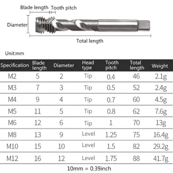 D0AC Durabil HSS Oțel Spirală Apăsați Filetare Burghiu pentru Metrice de Aluminiu Atingând Mașină M2 M3 M4 M5 M6 M8 M10 M12