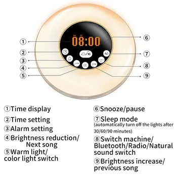 Serviciu de trezire Lumină Ceas Deșteptător Răsărit/Apus de Simulare Luminos Ceas Digital Cu Radio FM Lumina de Noapte Touch Control Ceasuri de Masa