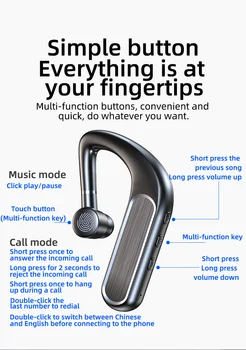 TWS Bluetooth 5.0 Căști fără Fir, Căști Sport de Reducere a Zgomotului de Afaceri pentru Căști iPhone Xiaomi Samsung Huawei