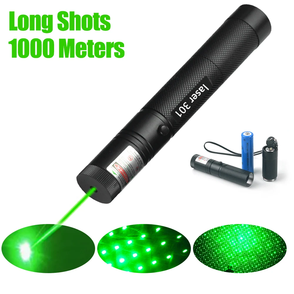 laser pentru vedere